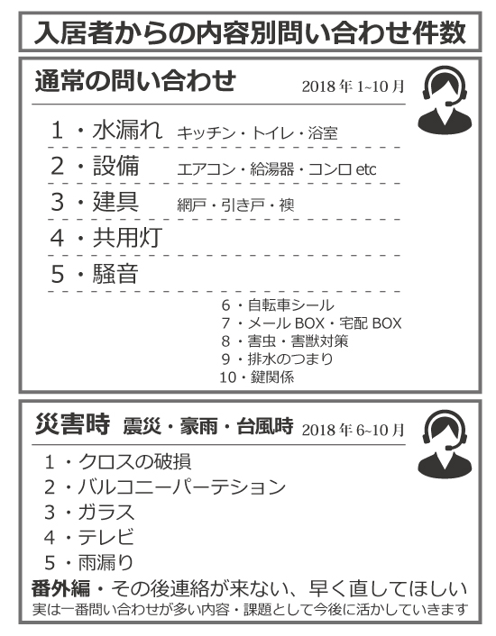 ランキングH31年1月版